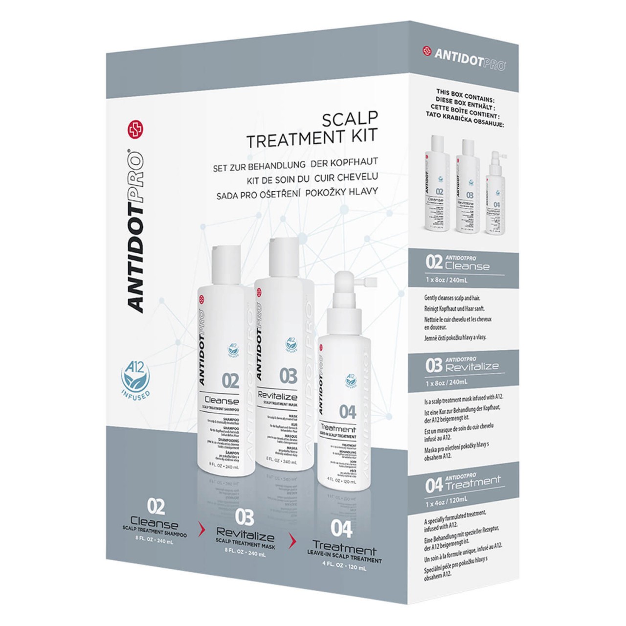 AntidotPro - Scalp Treatment Kit von ANTIDOTPRO