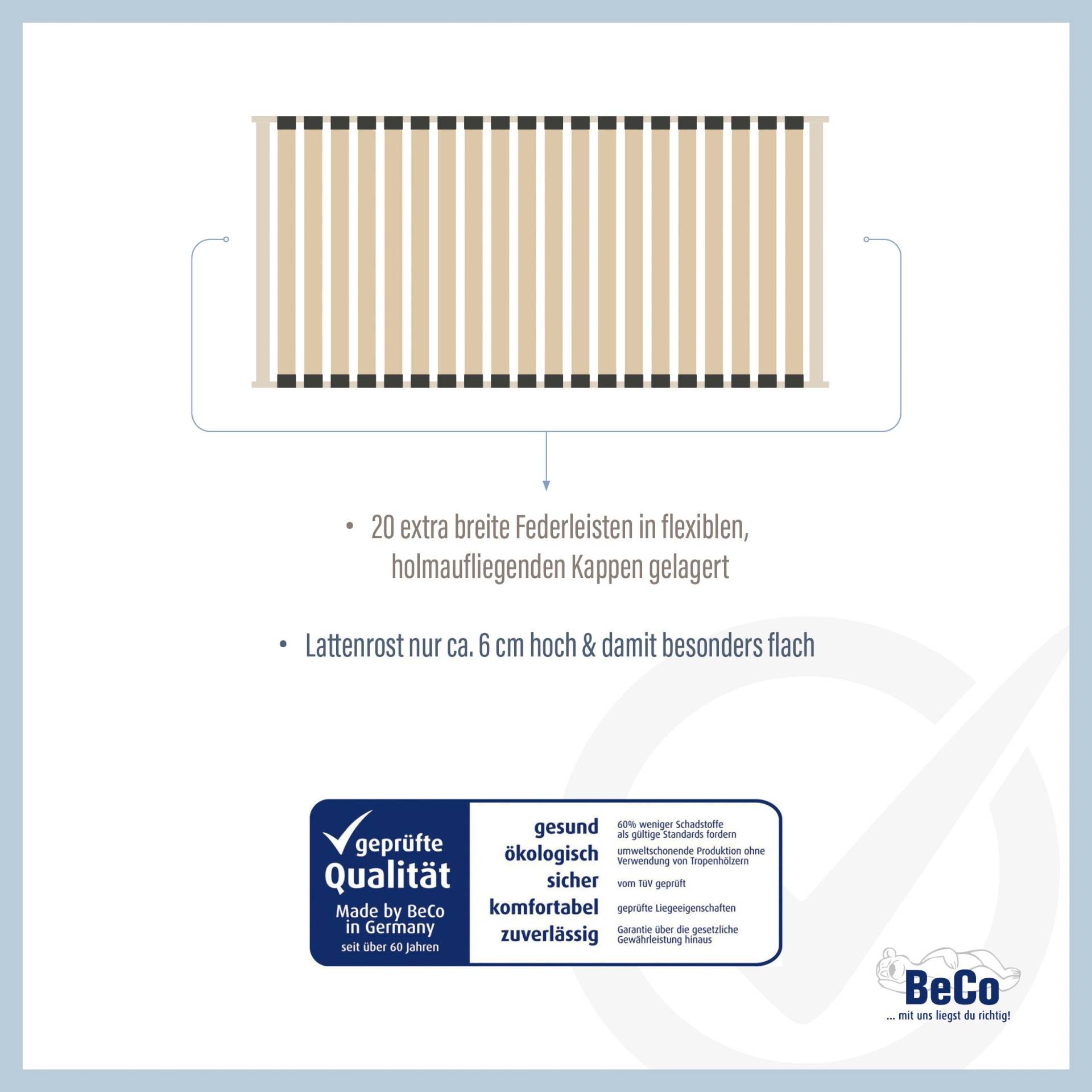 Beco Lattenrost »Mega LR-NV«, extra breite Federleisten, universell von Beco