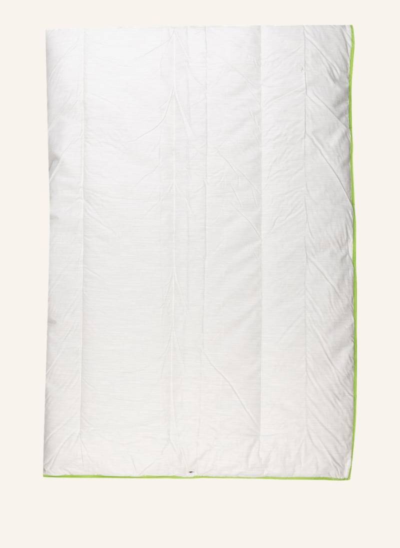 Blackroll Ganzjahres-Bettdecke Blackroll® Recovery Blanket grau von Blackroll