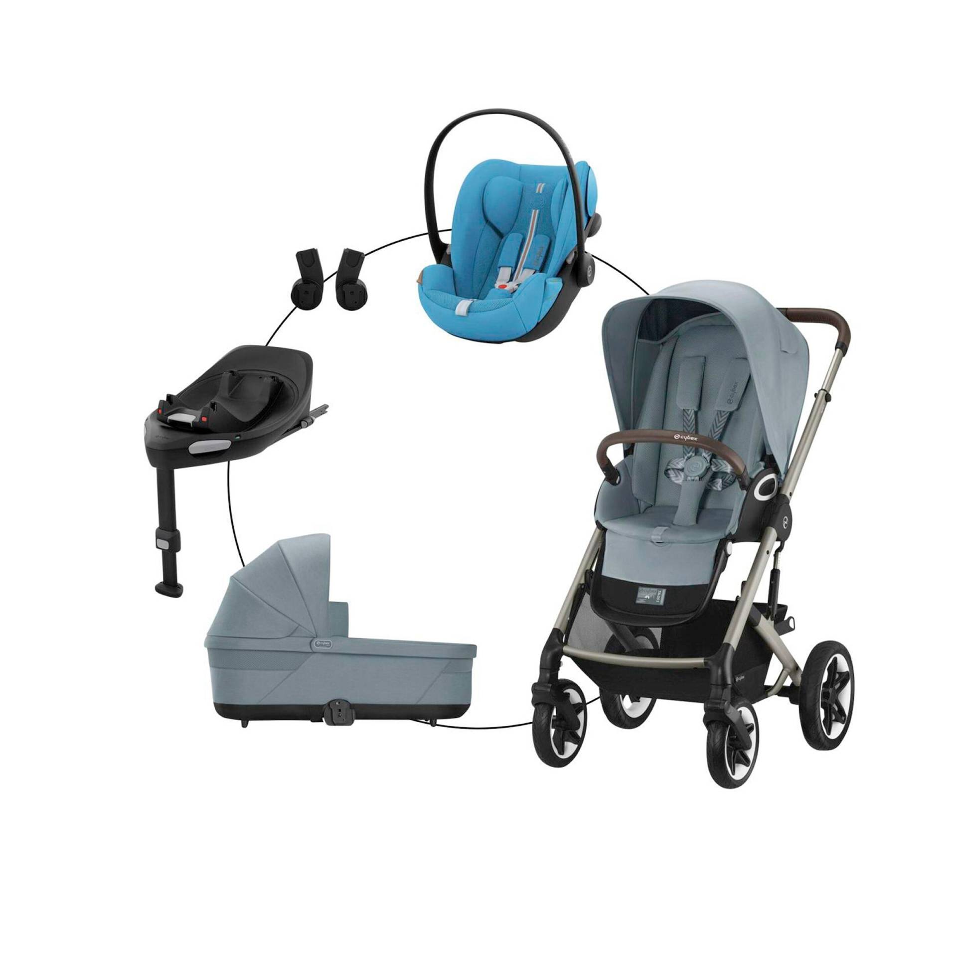 Kombikinderwagen Talos S Lux Travel-Set inkl. Babyschale Cloud G i-Size und Isofix-Basis Base G von Cybex