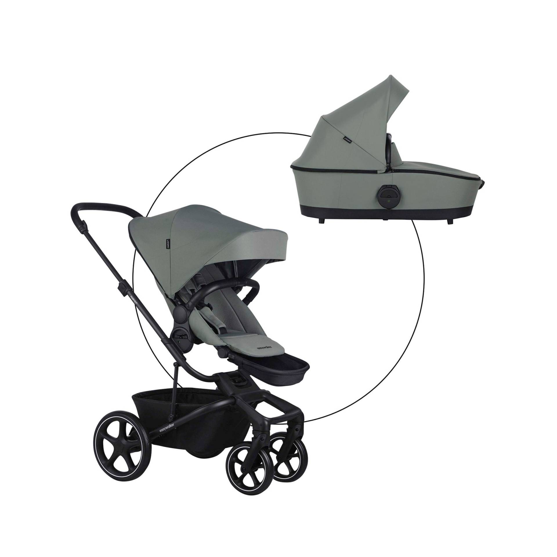 Kombikinderwagen Harvey 5 von Easywalker