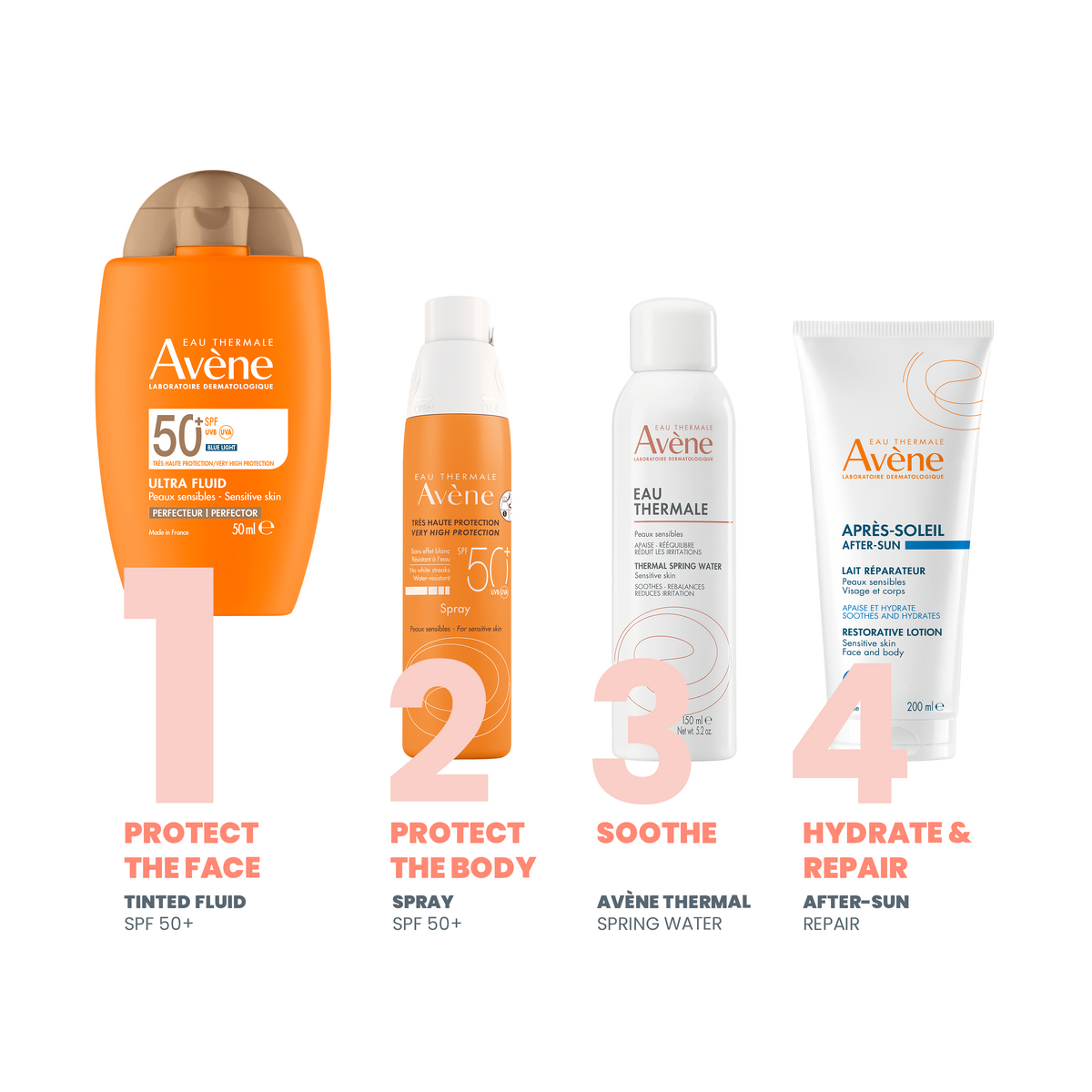 Avène Sonnenschutz - Ultra Fluid Perfector Avène Sonnenschutz - Ultra Fluid Perfector von Eau Thermale Avène