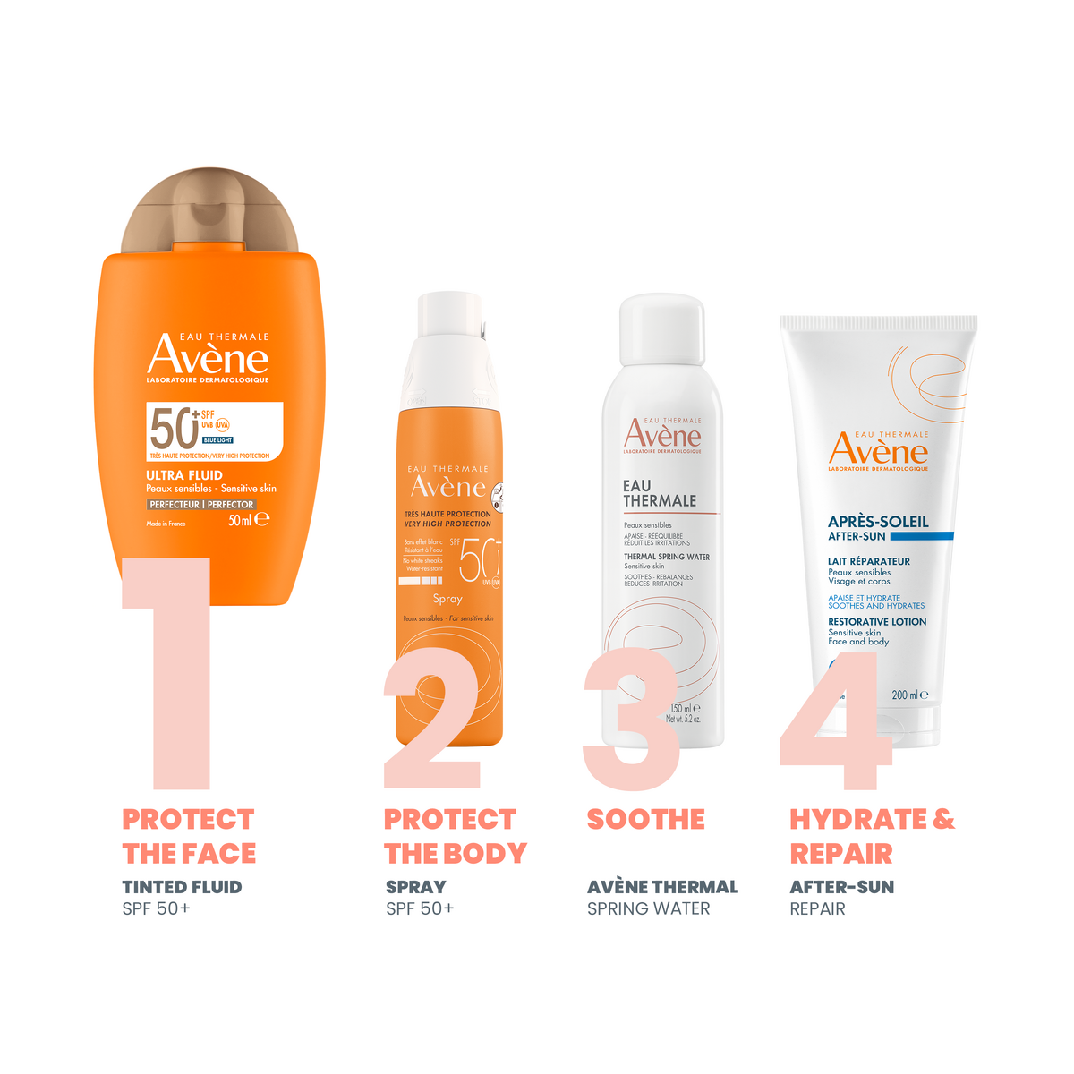 Avène Sonnenschutz - Ultra Fluid Perfector von Eau Thermale Avène