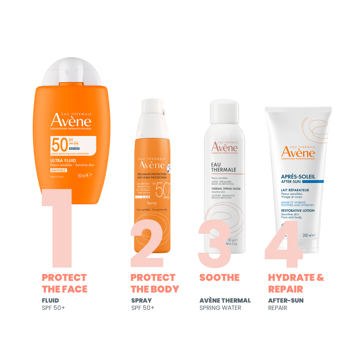 Avène Sonnenschutz - Ultra Fluid Unsichtbar Avène Sonnenschutz - Ultra Fluid Unsichtbar von Eau Thermale Avène