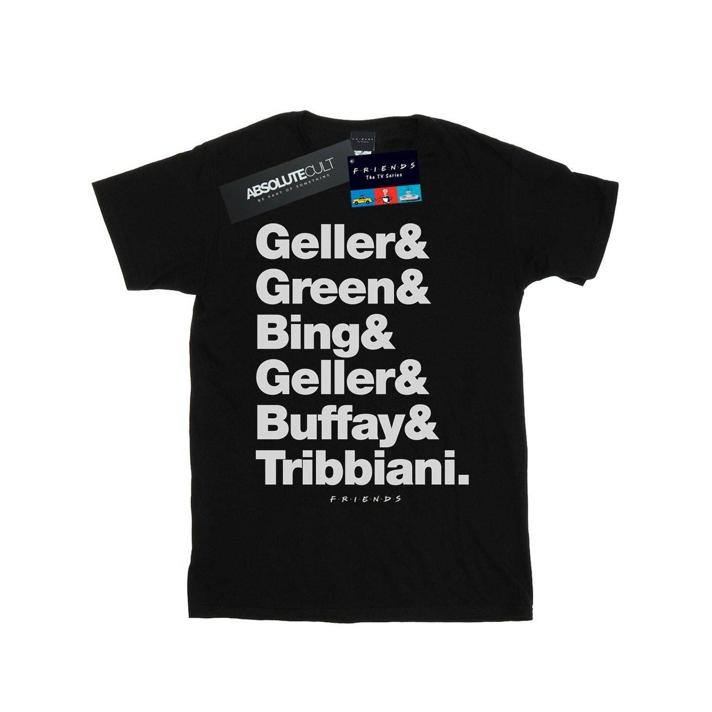 Surnames Text Tshirt Herren Schwarz 5XL von Friends