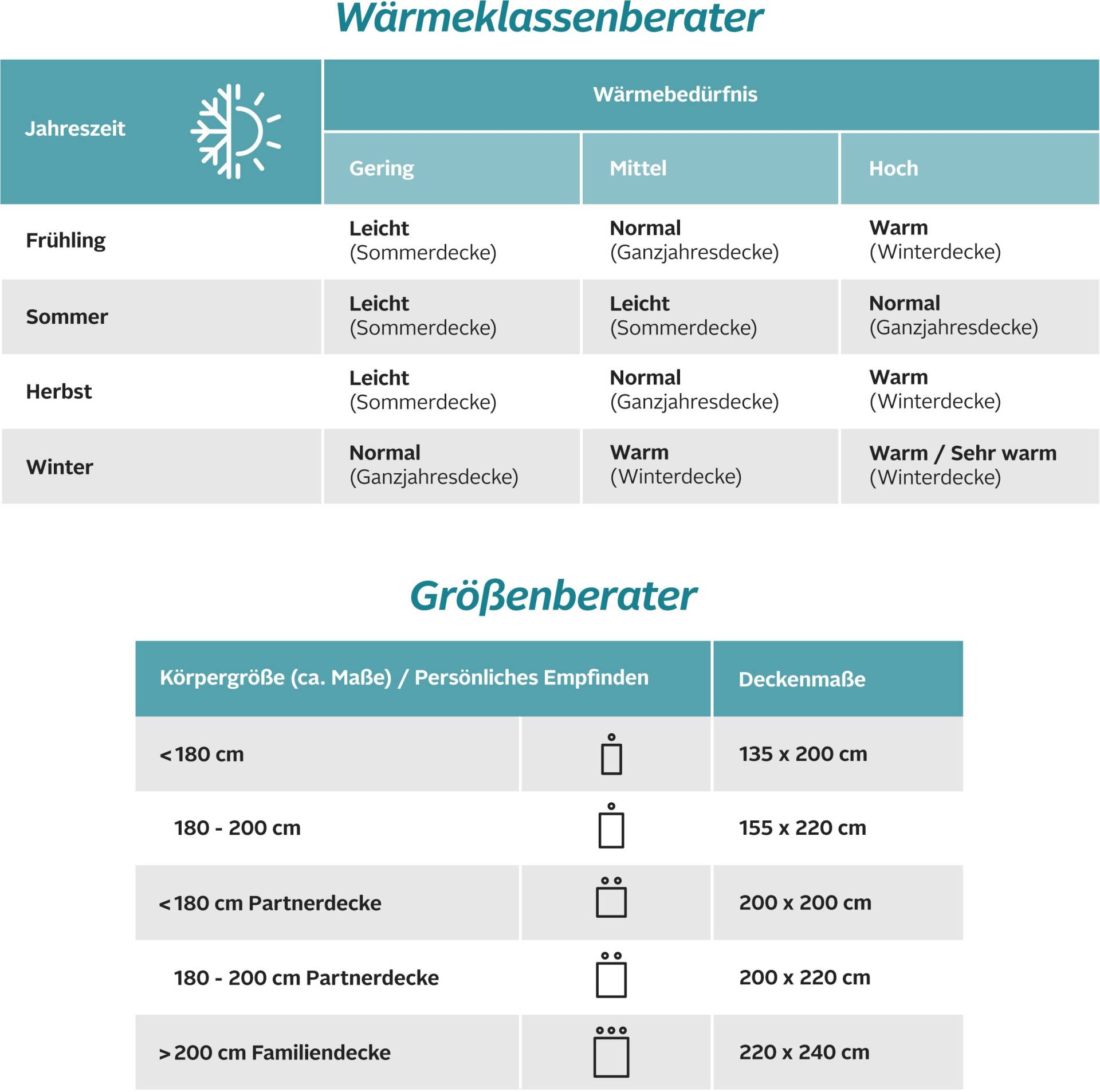 GOODproduct Daunenbettdecke »Charleen«, extrawarm, (1 St.) von GOODproduct