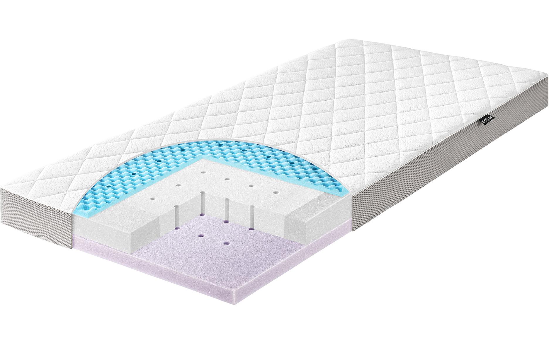 Julius Zöllner Kindermatratze »Dr. Lübbe Air Premium«, (1 St.) von Julius Zöllner