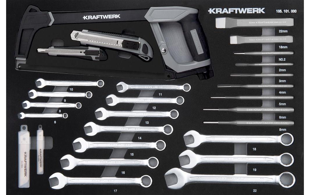 Kraftwerk Schlüsselkasten »Schneid- und Schlagwerkzeugeinsatz« Kraftwerk Schlüsselkasten »Schneid- und Schlagwerkzeugeinsatz« von KRAFTWERK