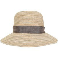 KUEBL Damen Strohhut beige von KUEBL