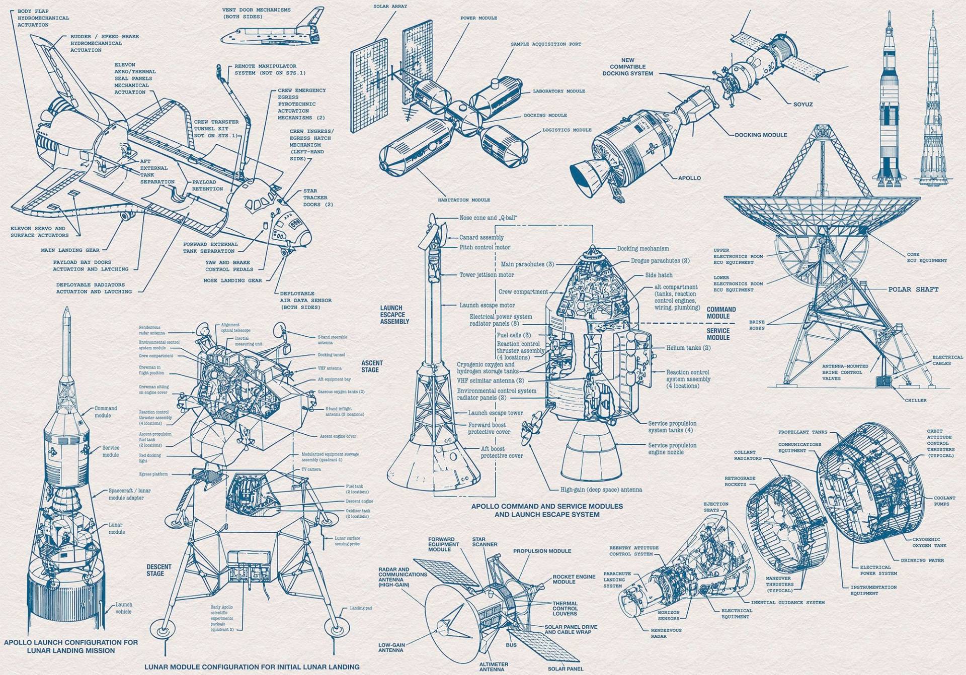 Komar Vliestapete »Spacecraft Architecture«, 400x280 cm (Breite x Höhe) von Komar