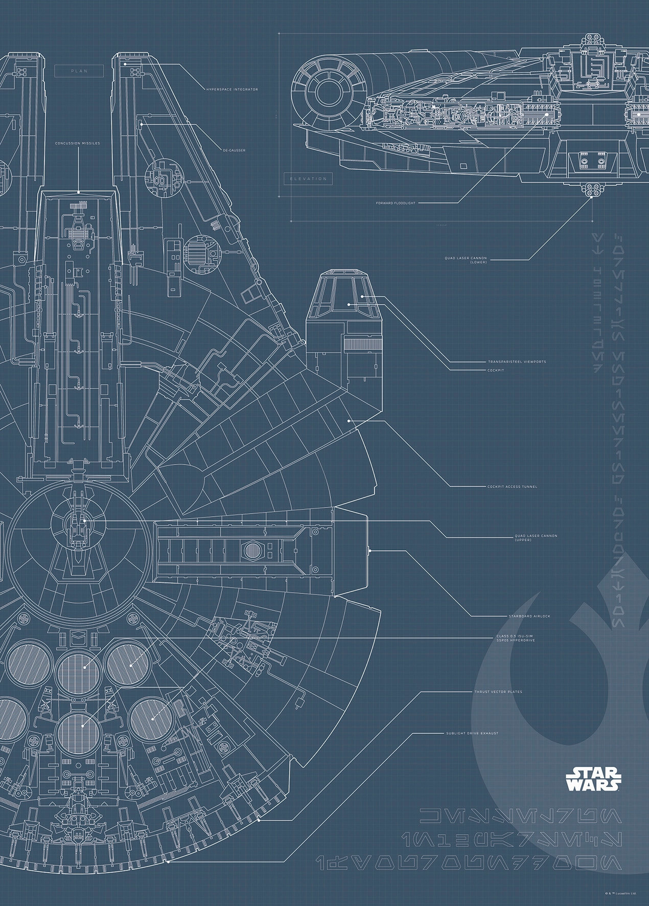 Komar Bild »Star Wars Blueprint Falcon«, Star Wars, (1 St.), Wandbild zur Dekoration im Kinderzimmer - ohne Rahmen Komar Bild »Star Wars Blueprint Falcon«, Star Wars, (1 St.), Wandbild zur Dekoration im Kinderzimmer - ohne Rahmen von Komar