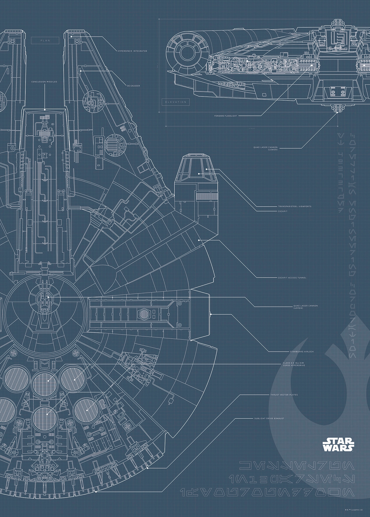 Komar Bild »Star Wars Blueprint Falcon«, Star Wars, (1 St.), Wandbild zur Dekoration im Kinderzimmer - ohne Rahmen von Komar