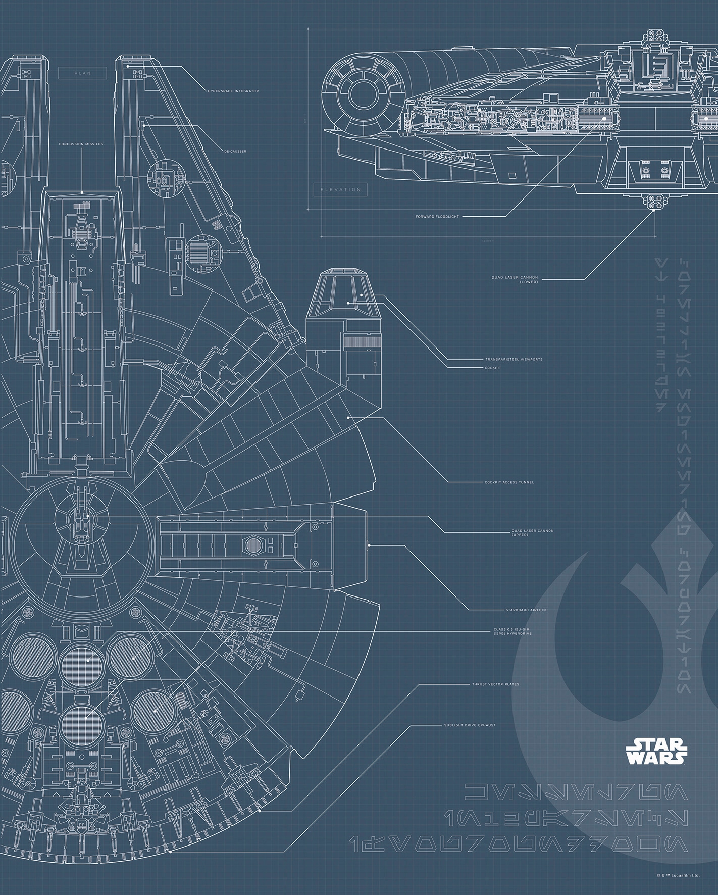 Komar Poster »Star Wars Blueprint Falcon«, Star Wars, (1 St.), Kinderzimmer, Schlafzimmer, Wohnzimmer von Komar