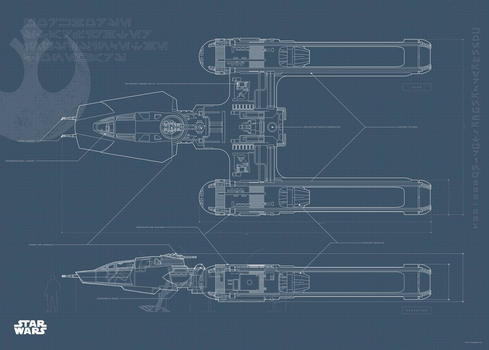 Komar Bild »Star Wars EP9 Blueprint Y-Wing«, Star Wars, (1 St.), Wandbild zur Dekoration im Kinderzimmer - ohne Rahmen von Komar