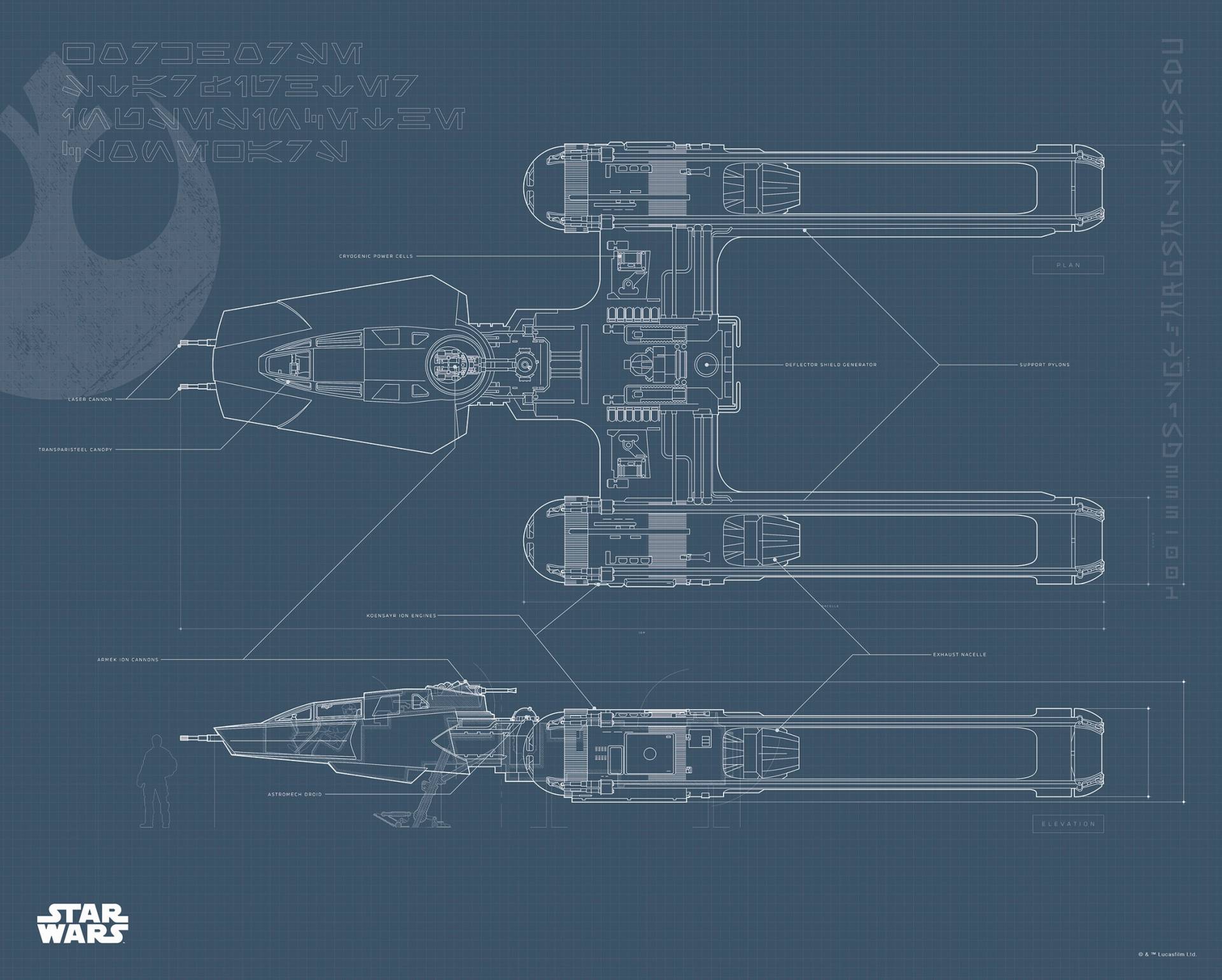 Komar Bild »Star Wars EP9 Blueprint Y-Wing«, Star Wars, (1 St.), Wandbild zur Dekoration im Kinderzimmer - ohne Rahmen von Komar