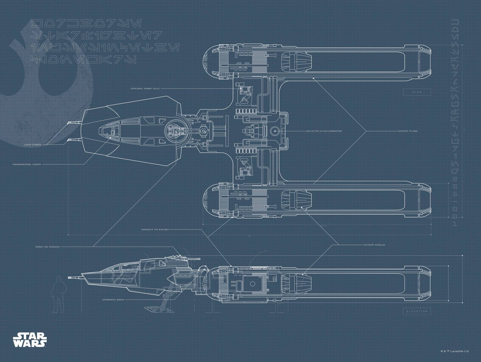 Komar Bild »Star Wars EP9 Blueprint Y-Wing«, Star Wars, (1 St.), Wandbild zur Dekoration im Kinderzimmer - ohne Rahmen Komar Bild »Star Wars EP9 Blueprint Y-Wing«, Star Wars, (1 St.), Wandbild zur Dekoration im Kinderzimmer - ohne Rahmen von Komar