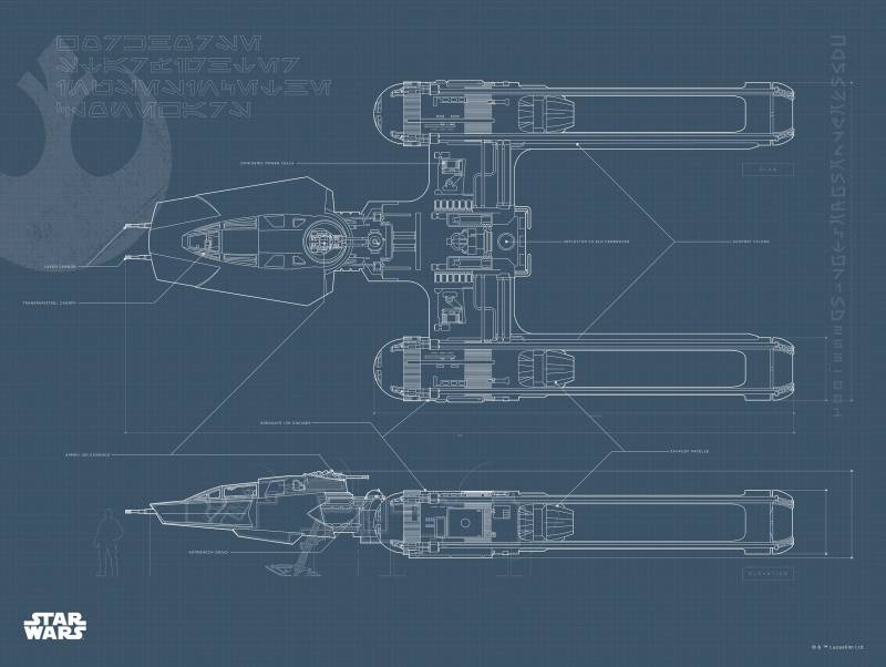 Komar Bild »Star Wars EP9 Blueprint Y-Wing«, Star Wars, (1 St.), Wandbild zur Dekoration im Kinderzimmer - ohne Rahmen von Komar