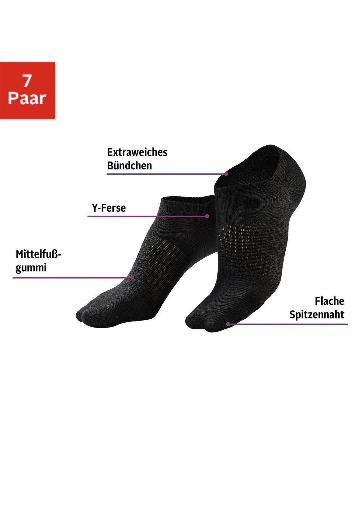 LASCANA ACTIVE Sneakersocken, (Packung, 7 Paar), mit Mittelfussgummi von LASCANA ACTIVE