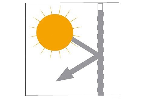 Liedeco Seitenzugrollo »Thermo-Rollo«, verdunkelnd, energiesparend Liedeco Seitenzugrollo »Thermo-Rollo«, verdunkelnd, energiesparend von LIEDECO
