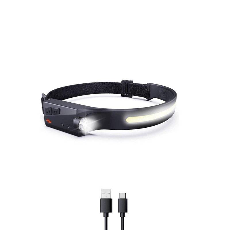 Led Headlamp/stirnlampe - Wave Unisex Schwarz ONE SIZE von NOVIDARTE