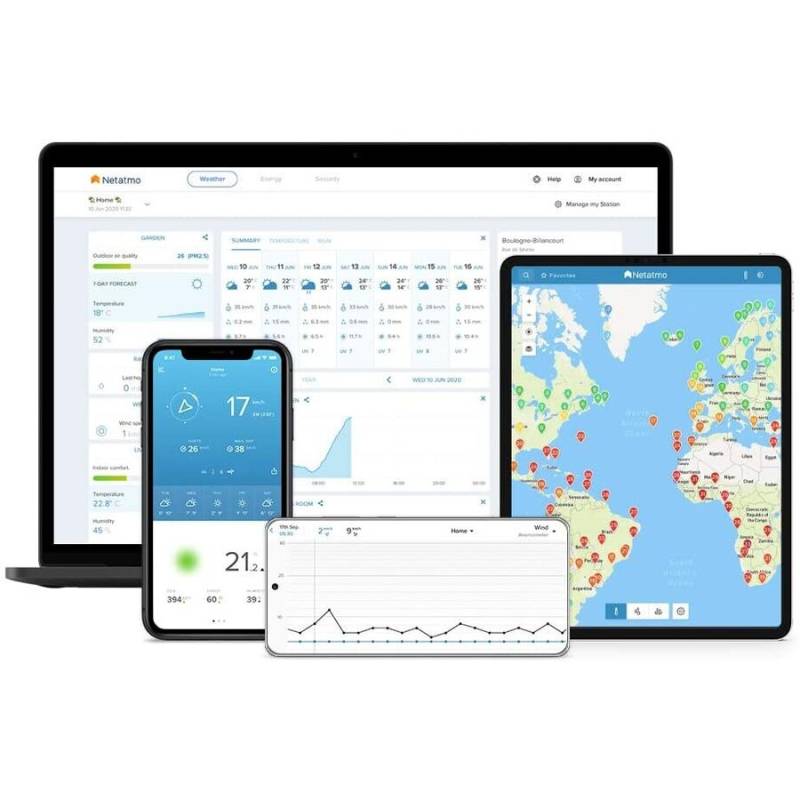 Netatmo Stazione meteo Netatmo von Netatmo