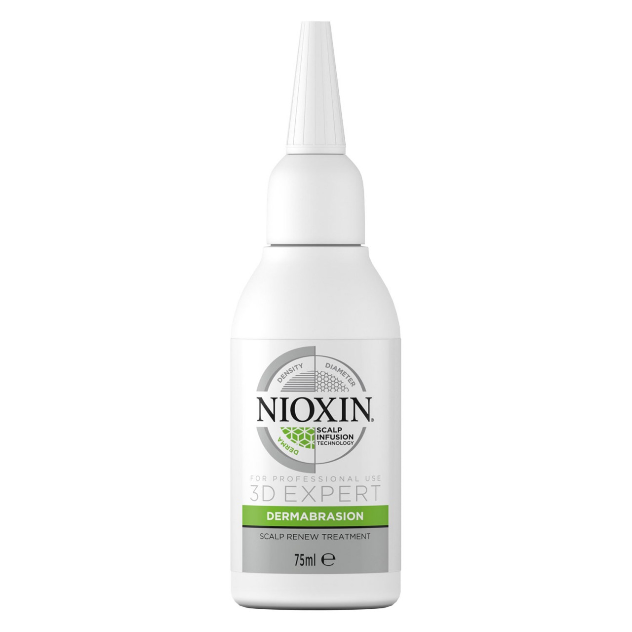 Nioxin - Dermabrasion von Nioxin