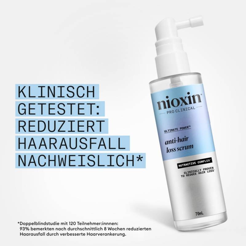 ULTIMATE POWER - Anti-hair Loss Serum von Nioxin