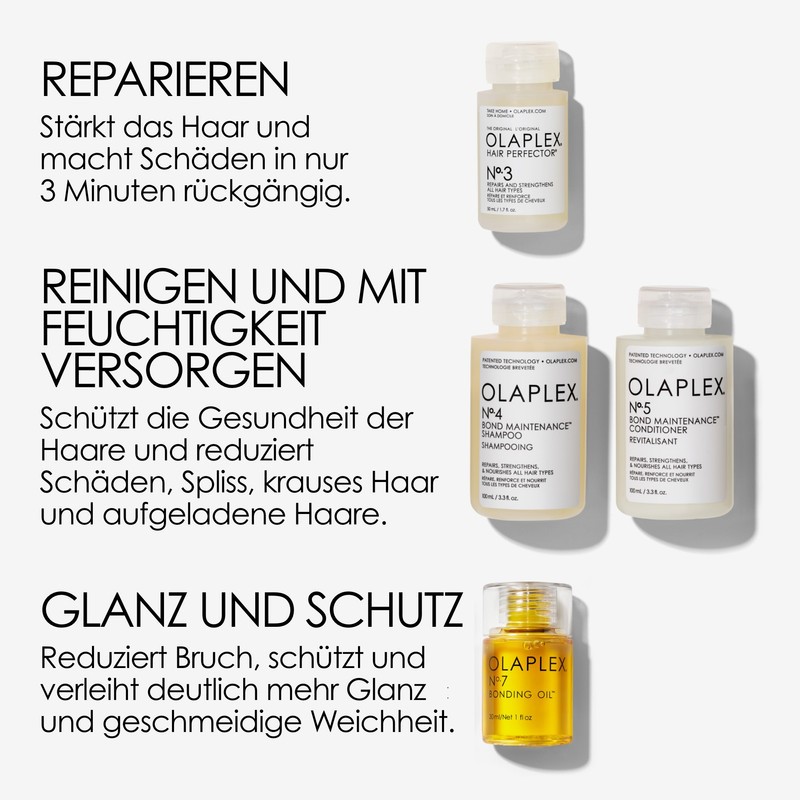 Olaplex - In Good Repair Holiday Kit von Olaplex