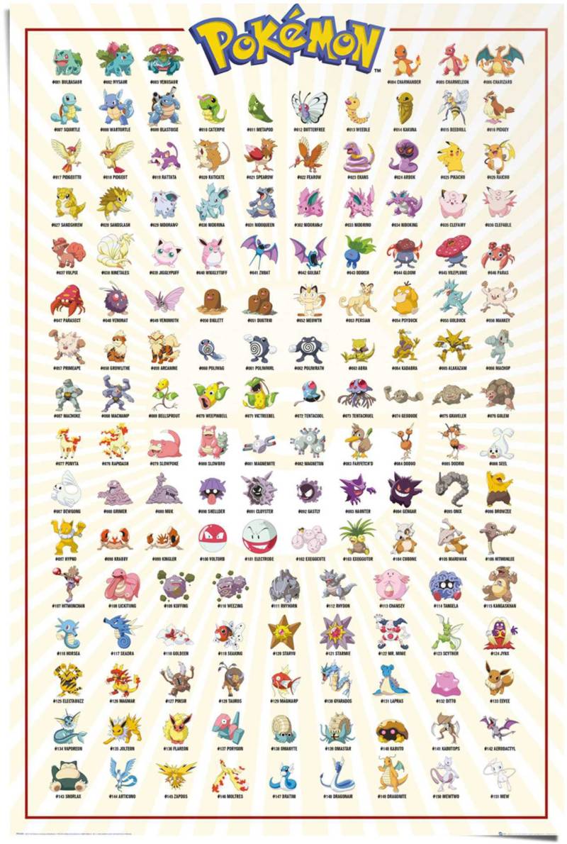 Reinders! Poster »Pokemon«, Comic, (1 St.) von Reinders!