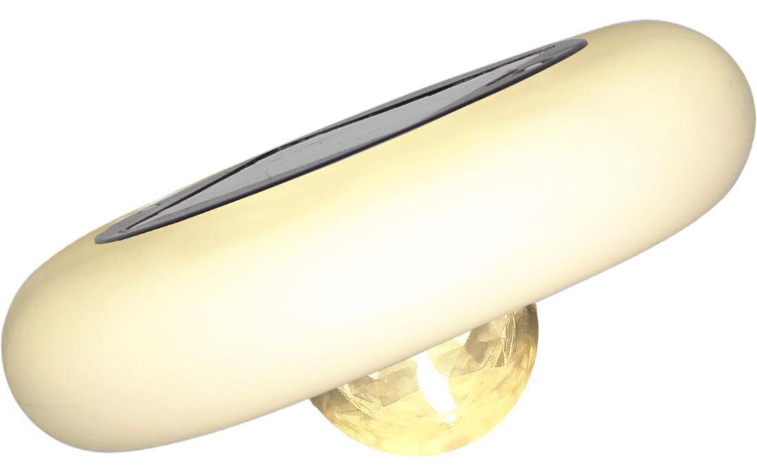Parforce Traditional Hunting Pool-Lampe Parforce Traditional Hunting Pool-Lampe von Parforce Traditional Hunting