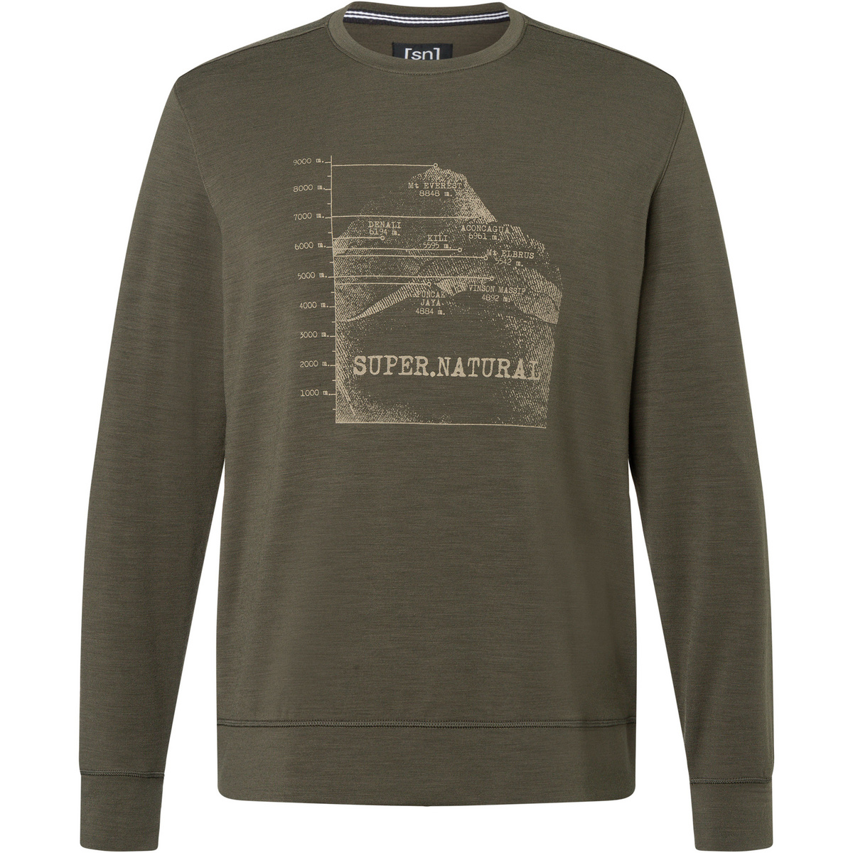 Super.Natural Herren 7 Peaks Crew Pullover Super.Natural Herren 7 Peaks Crew Pullover von Super.Natural
