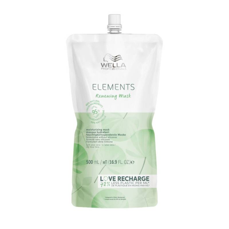 Wella Professionals Elements Renewing Mask Nachfüllpack 500ml von Wella Professionals