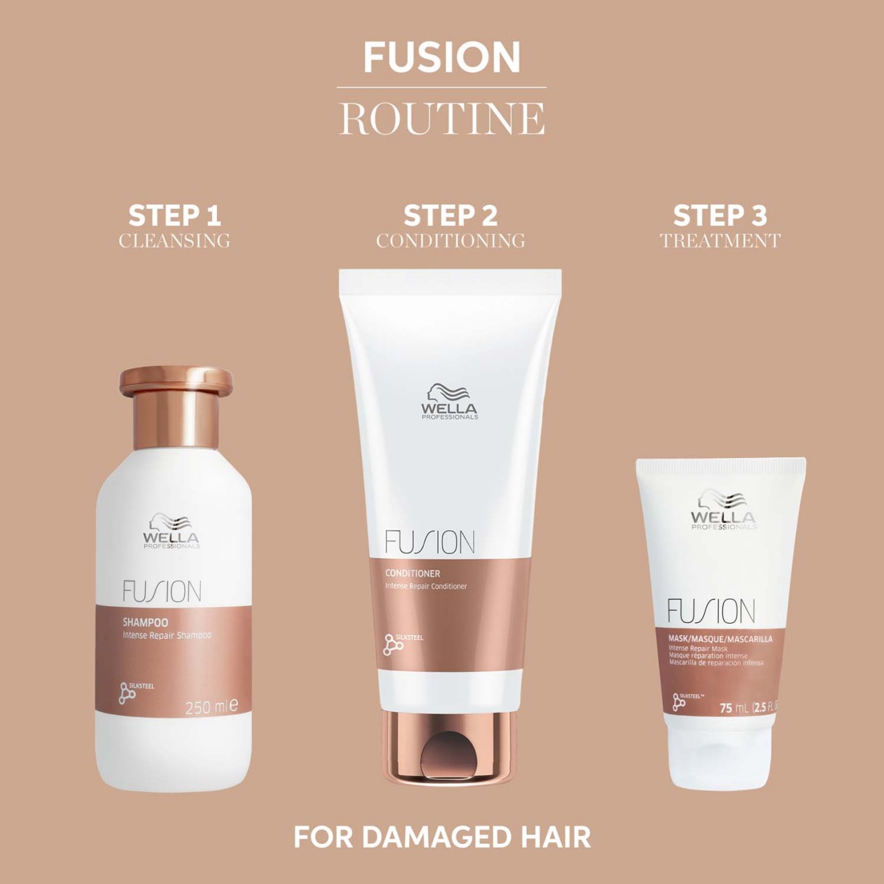 Fusion - Geschenkbox Für Geschädigtes Haar von Wella