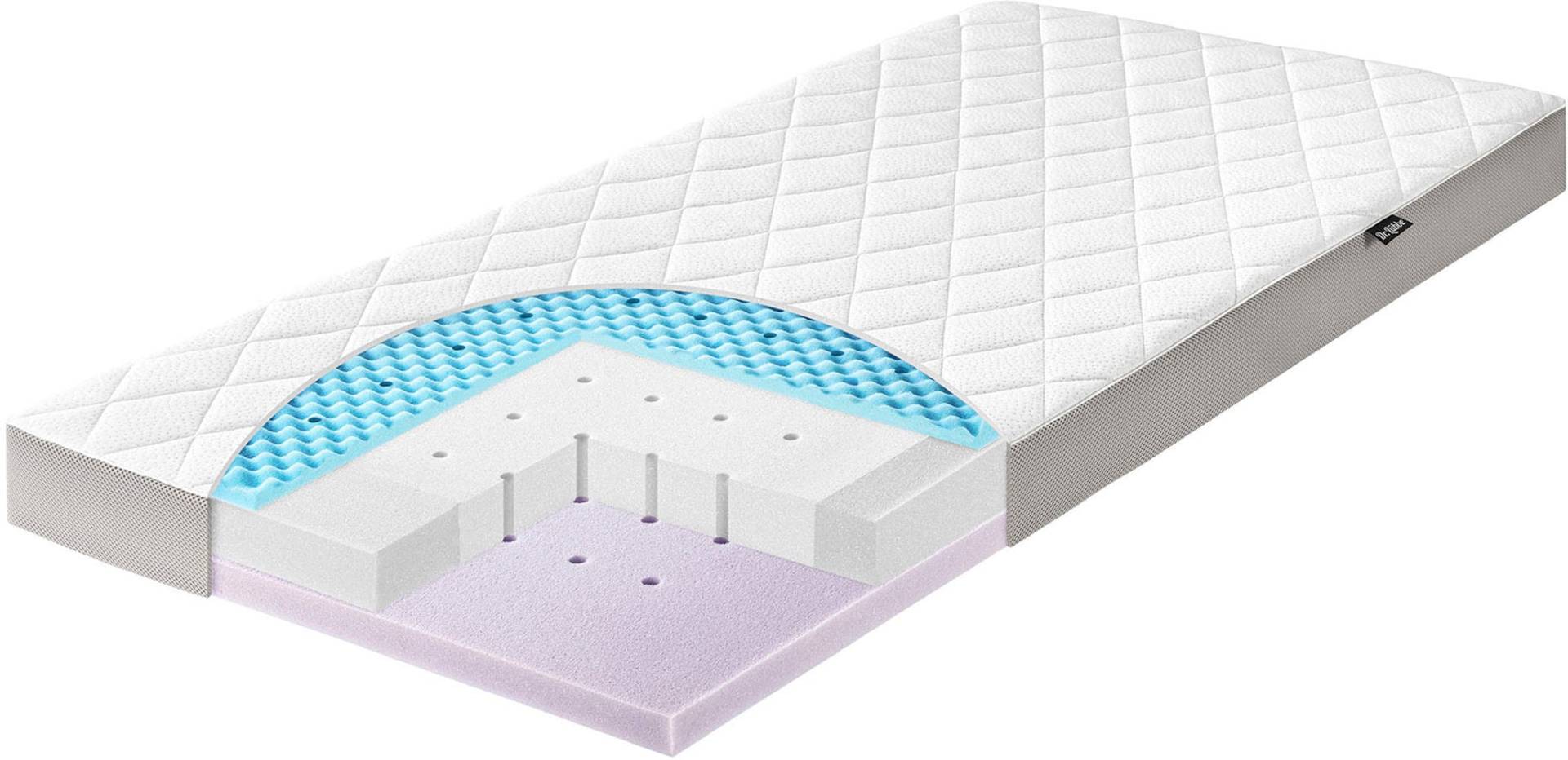 Julius Zöllner Babymatratze »Dr. Lübbe Air Premium, Matratze 60x120, 70x140 cm«, 10 cm hoch, (1 St.), Matratze für Babys & Kleinkinder, H1, atmungsaktiv von Julius Zöllner