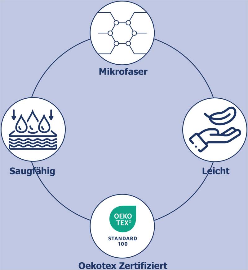 good morning Strandtuch »Beachy«, (1 St.), mit Seesternen Motiv von good morning