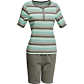 Erwin Müller Single-Jersey Damen-Shorty Erwin Müller Single-Jersey Damen-Shorty von Erwin Müller