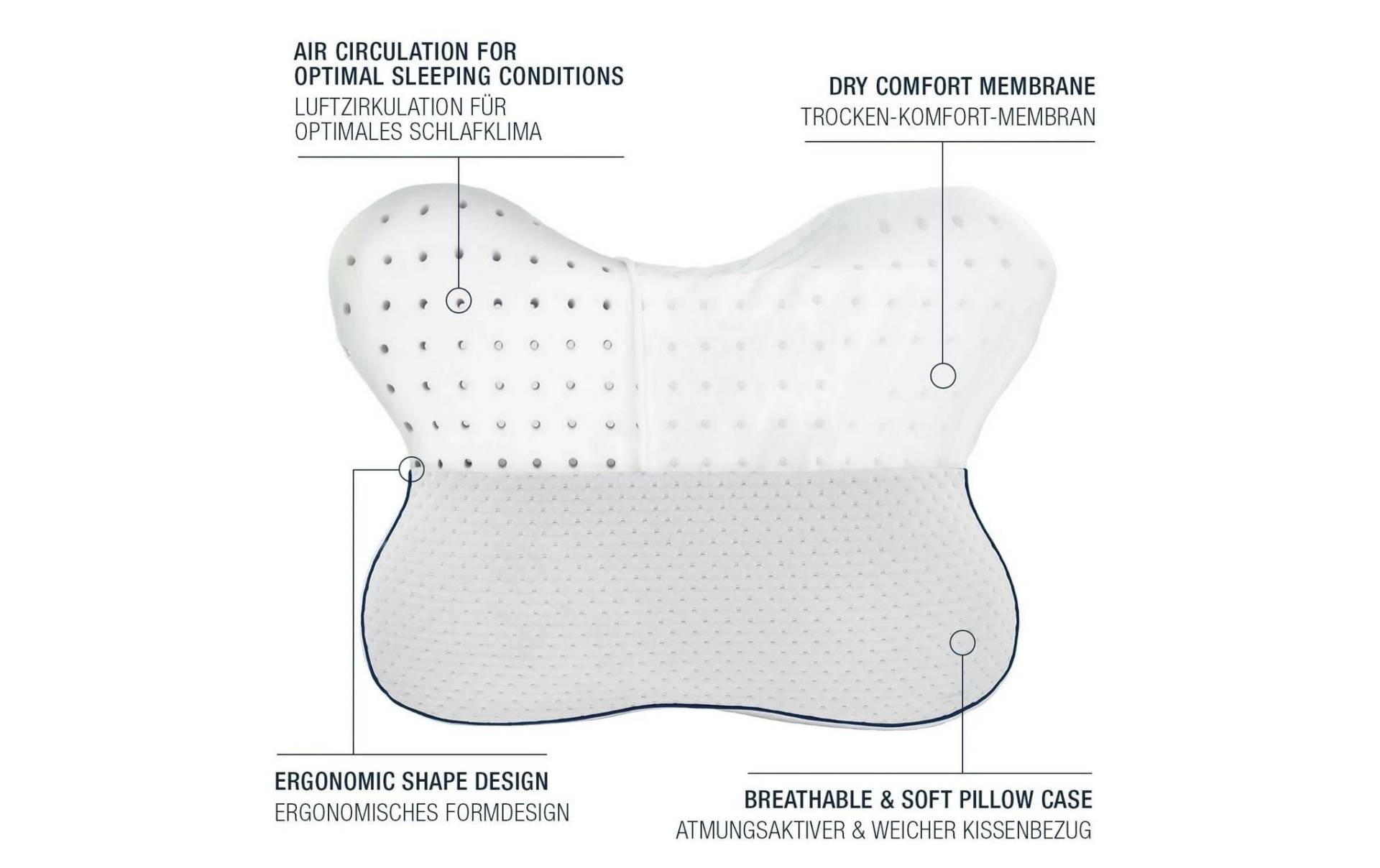 smartsleep Nackenkissen »Relieve L 5« von smartsleep